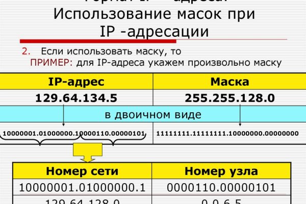 Kraken рабочее зеркало
