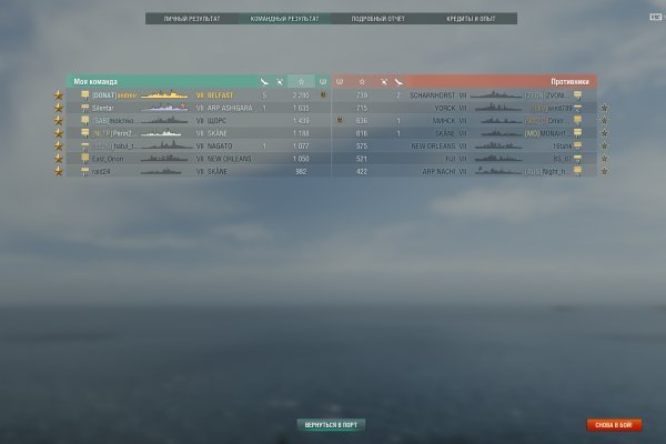 Kraken что это такое