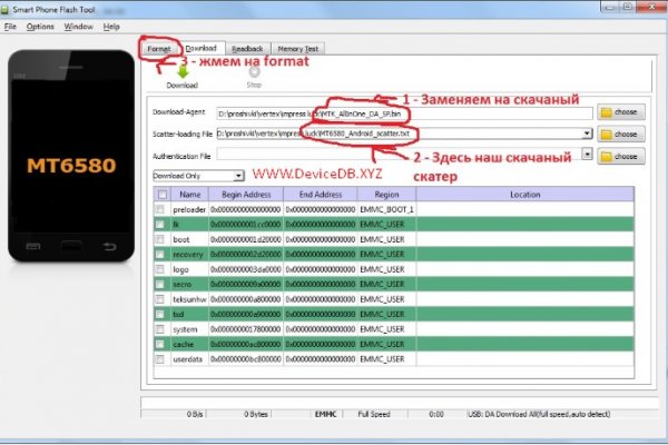 Кракен даркнет лол