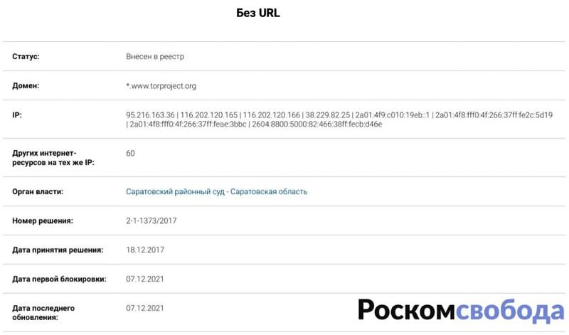 Kraken ссылка krakentor site