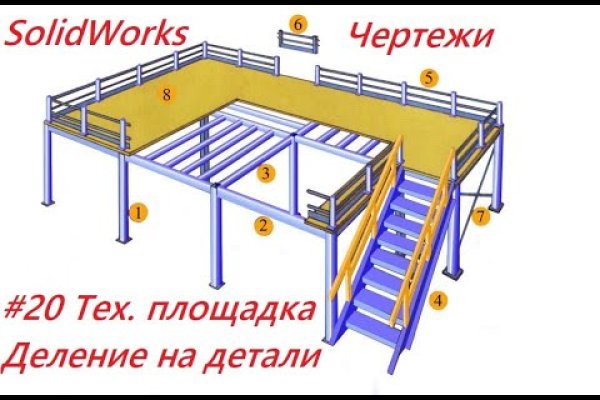 Дарк нет кракен