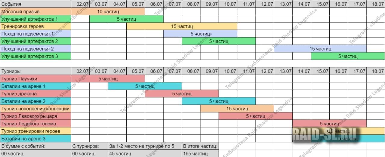 Как восстановить аккаунт на кракене