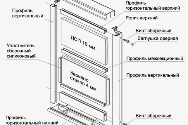 Купить наркоту