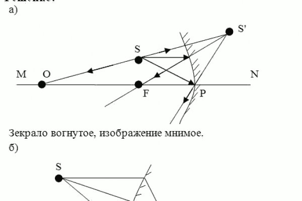 Кракен дарксайд