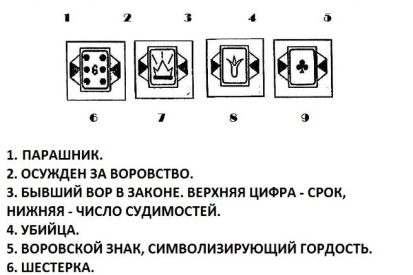 Kraken зеркало стор